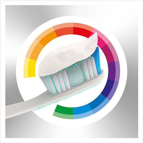 Colgate Total Advanced Deep Clean hammastahna koko suun terveyden puolesta