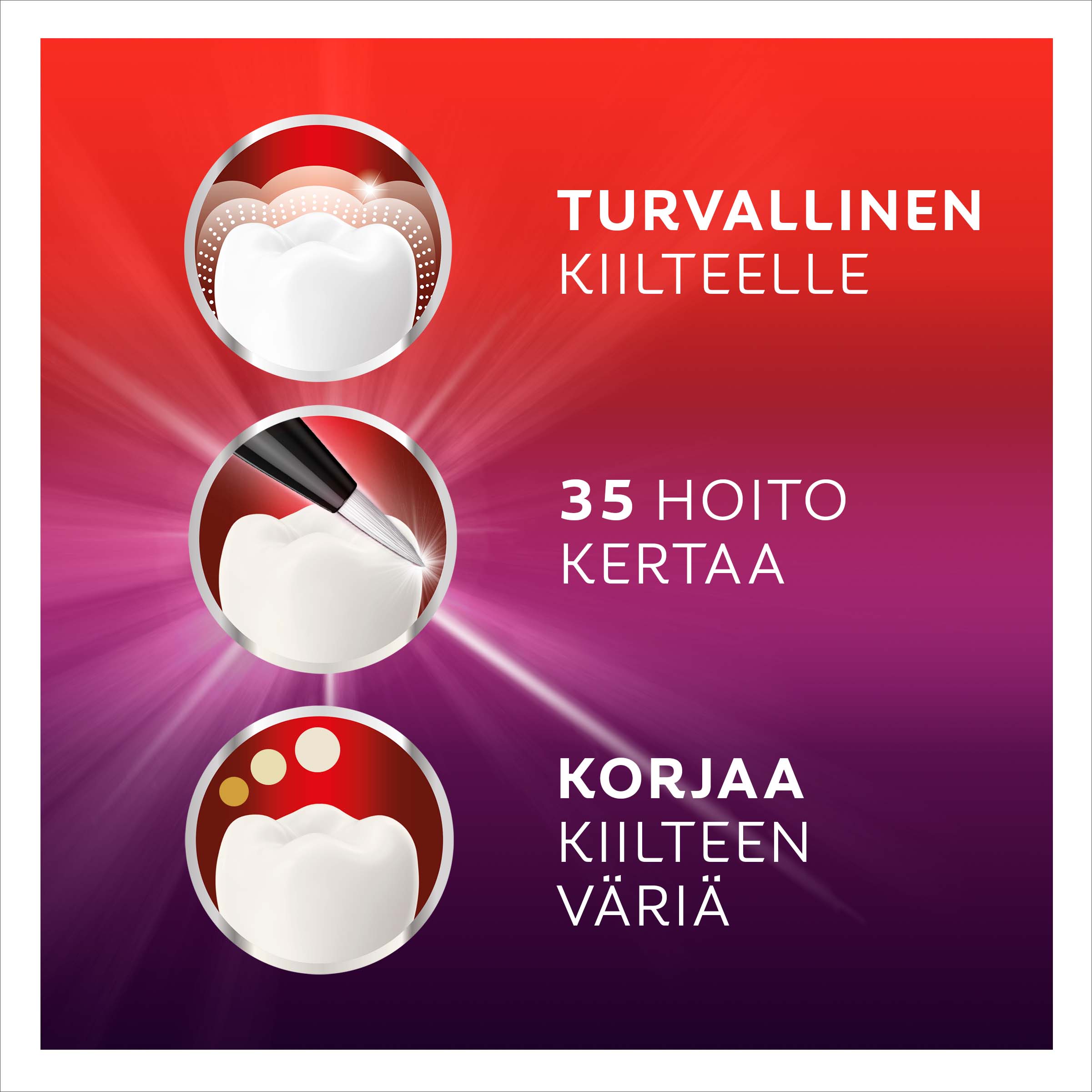 Turvallinen kiilteelle päivittäisessä käytössä Turvallinen kiilteelle päivittäisessä käytössä
