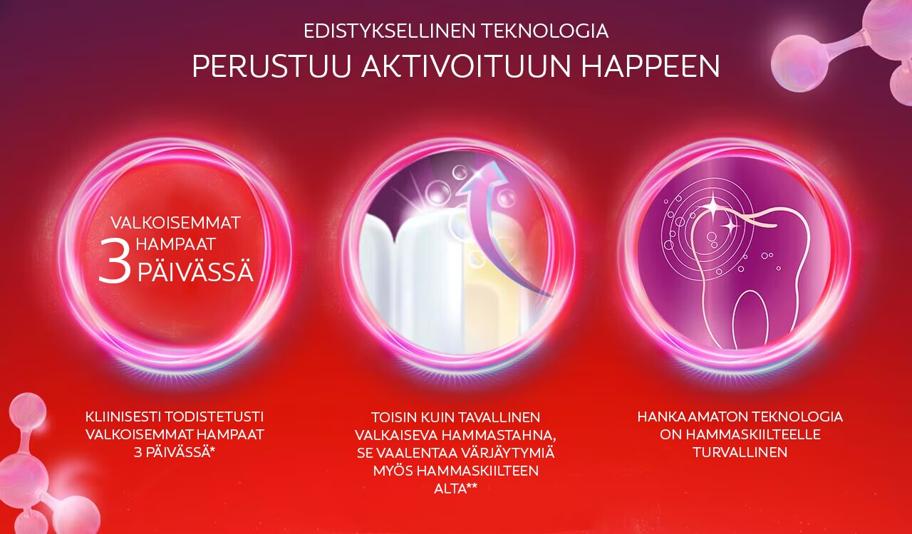 Clinically proven whiter teeth in just 3 days